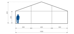 10m Profile.